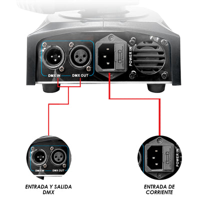 Par de Cabezas Roboticas Rgbw Giro Infinito+laser Verde Steelpro