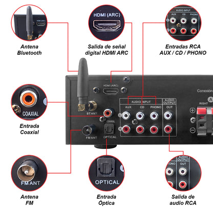 AB-4.150HA Amplificador Audio 8 Canales 600W Bluetooth USB DAC Zona A/B 4x150W Bocinas 8 Ohms Steelpro