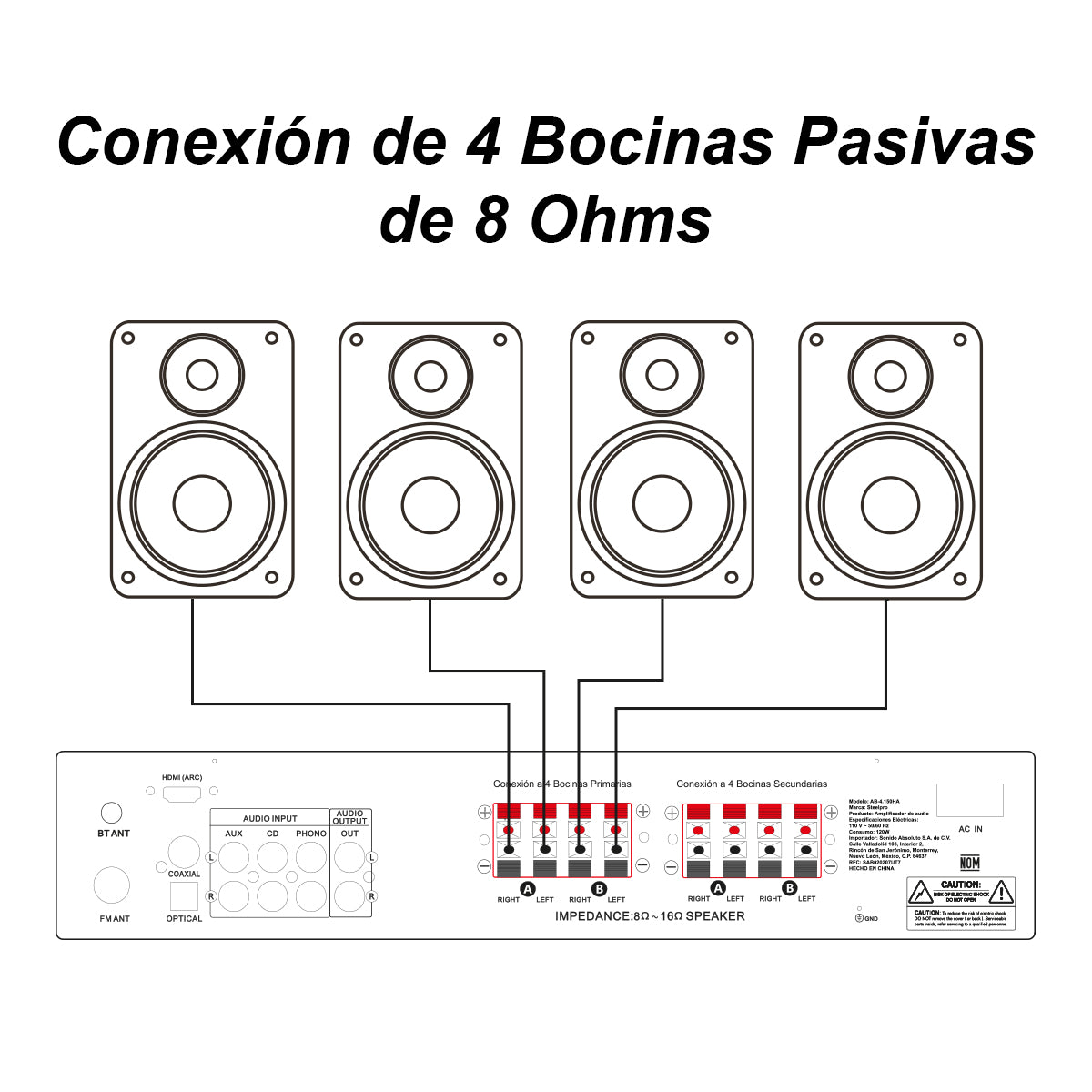 AB-4.150HA Amplificador Audio 8 Canales 600W Bluetooth USB DAC Zona A/B 4x150W Bocinas 8 Ohms Steelpro