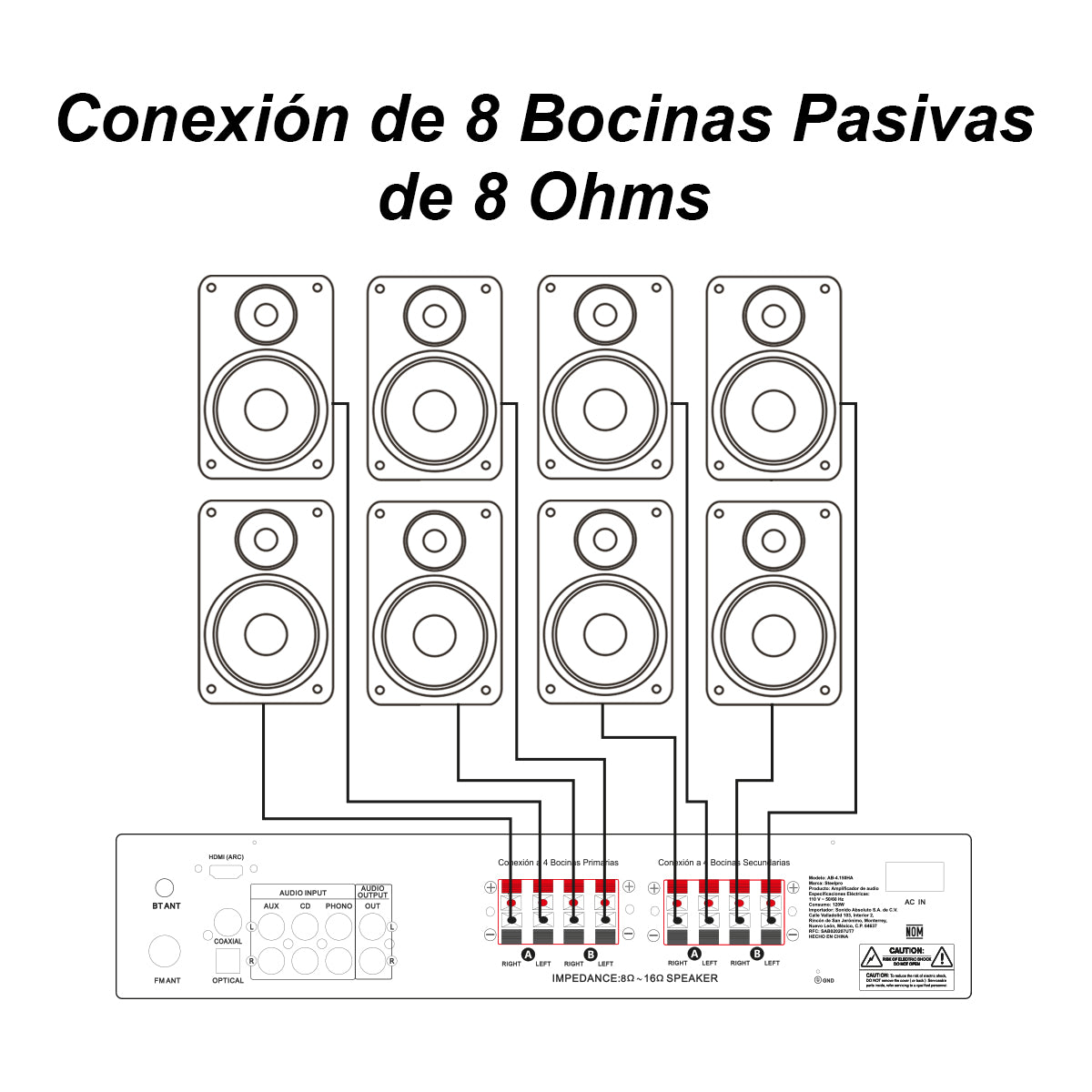 AB-4.150HA Amplificador Audio 8 Canales 600W Bluetooth USB DAC Zona A/B 4x150W Bocinas 8 Ohms Steelpro
