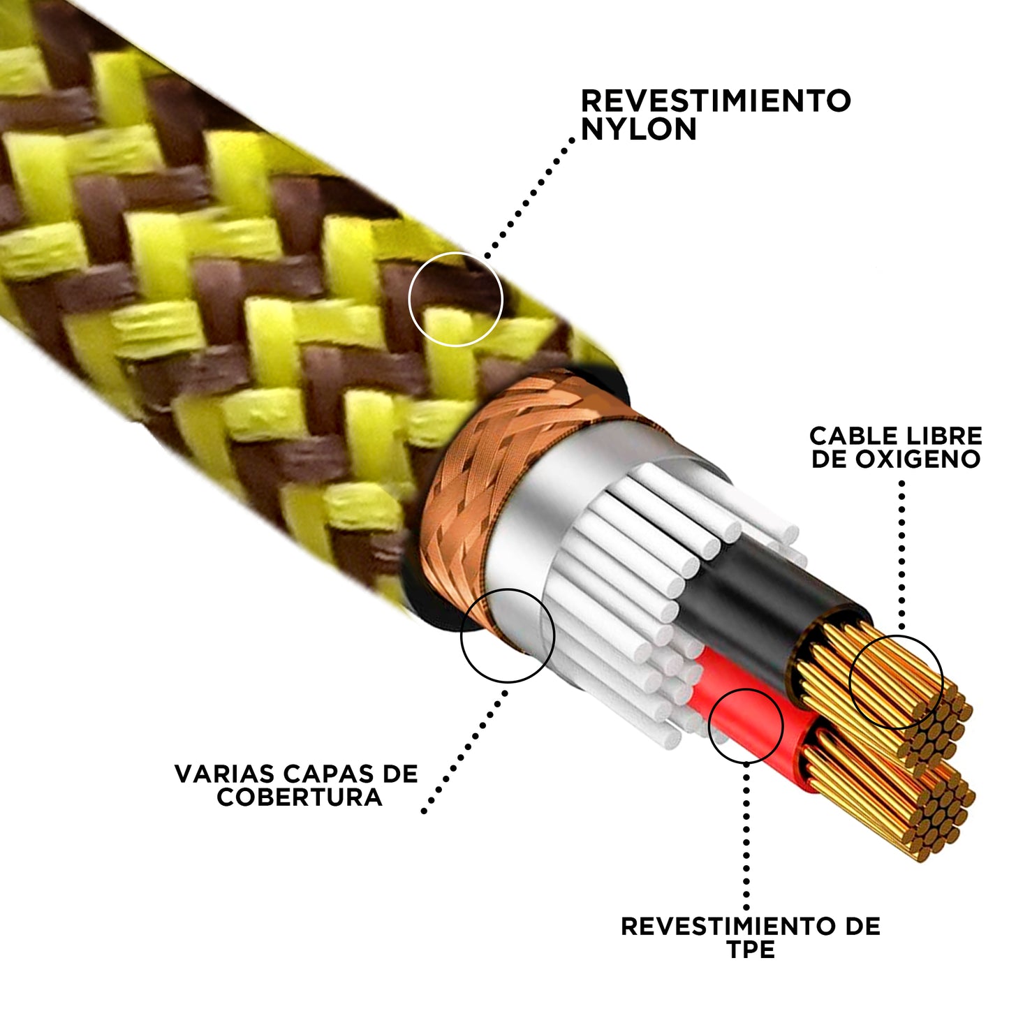 Cable Xlr 3m Balanceado Profesional Macho - Hembra NX-YLL-3M Steelpro
