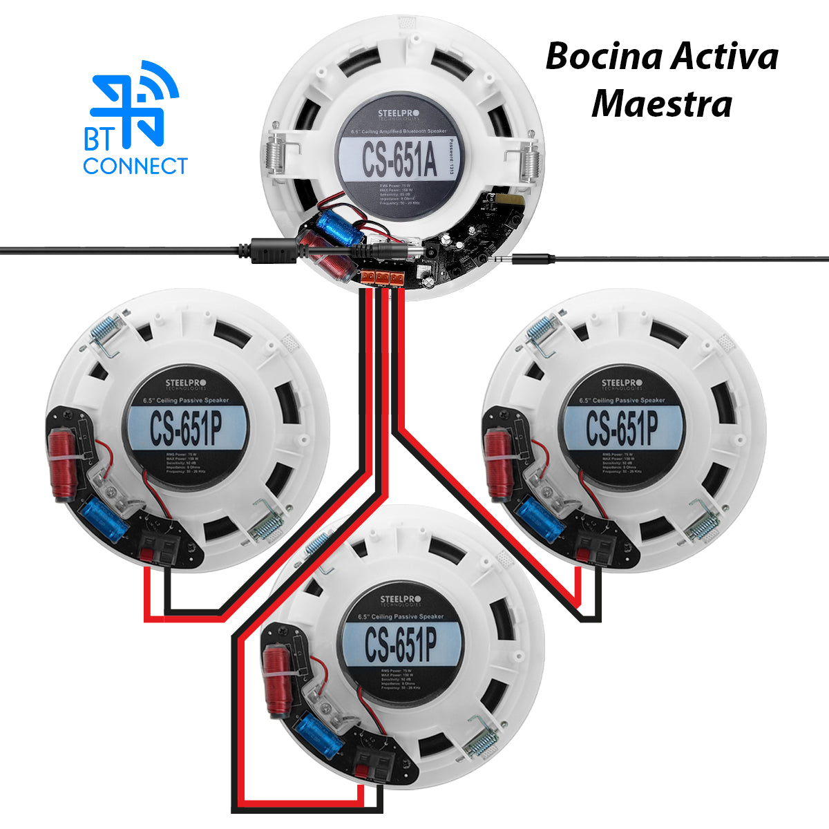 PAK-CS65-K8 Kit de 2 Bocinas Plafón 6.5" Bluetooth 2 Activas + 6 Pasivas Audio Ambiental Maestro Esclavo Steelpro