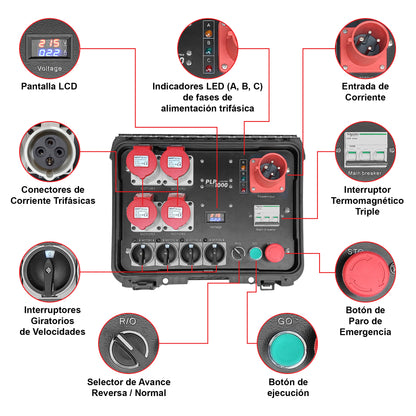 PAK-PLPX4 Kit Profesional 4 Polipastos Eléctricos De Cadena 1 Tonelada Con Controlador Steelpro