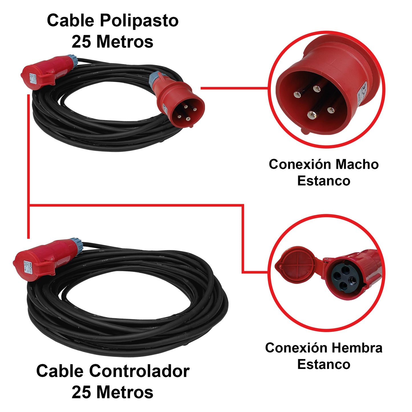 PAK-PLPX4 Kit Profesional 4 Polipastos Eléctricos De Cadena 1 Tonelada Con Controlador Steelpro