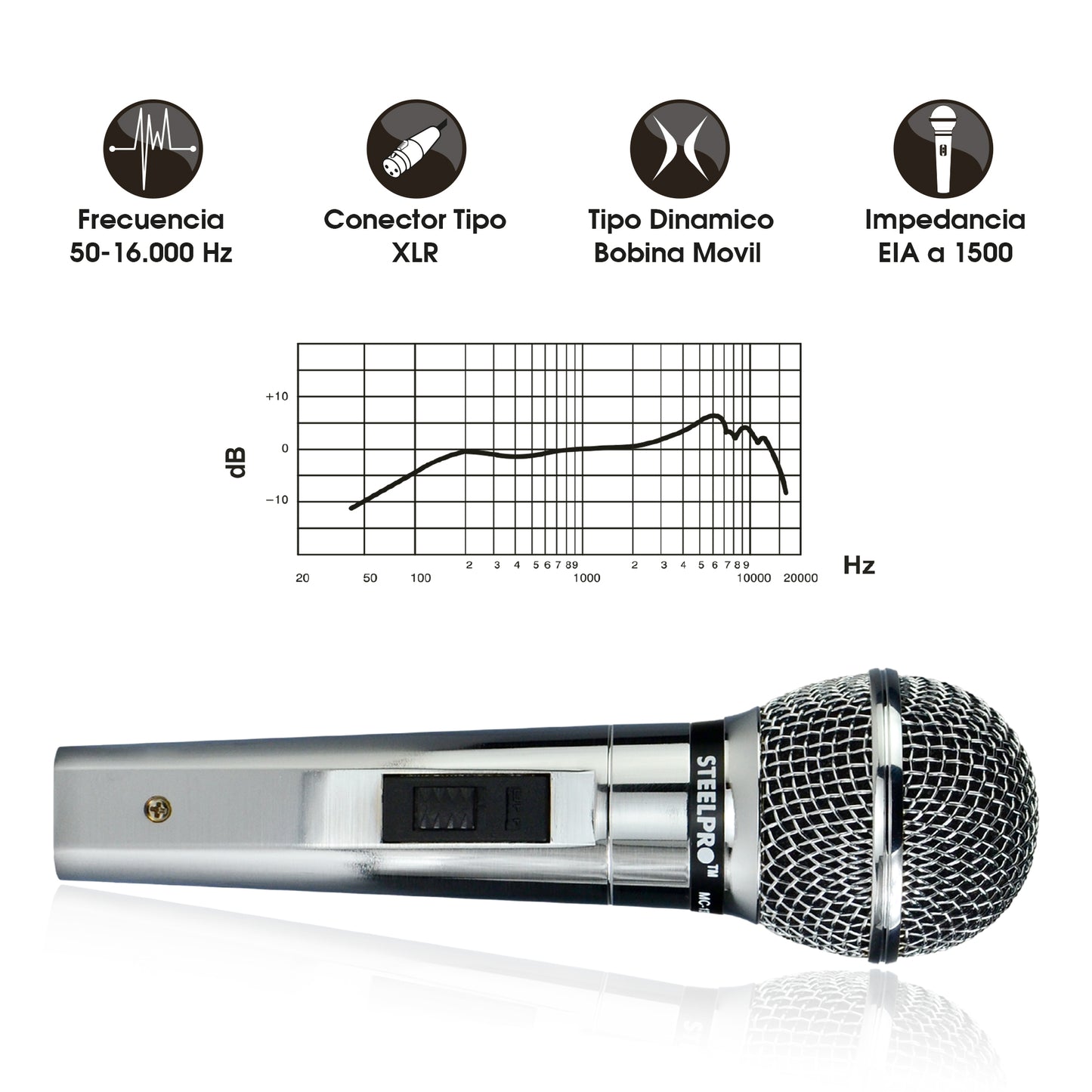 MC-1370 Micrófono Dinámico Profesional Cardioide XLR Para Voz Vocalistas Karaoke Eventos Audio En Vivo Respuesta 50Hz-16000Hz Bobina Móvil Steelpro