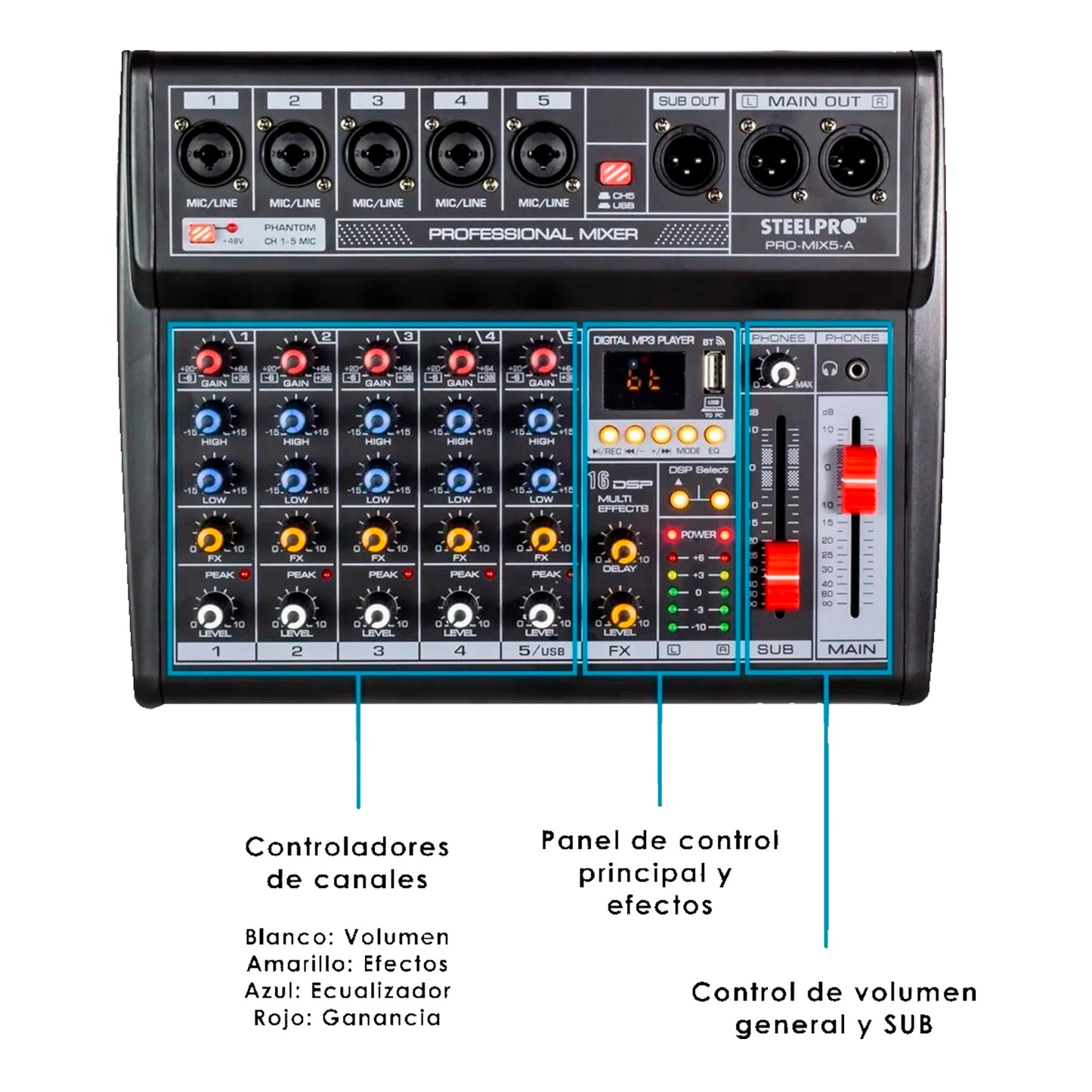 Mezcladora 5 Canales Tarjeta De Sonido Amplificada Steelpro