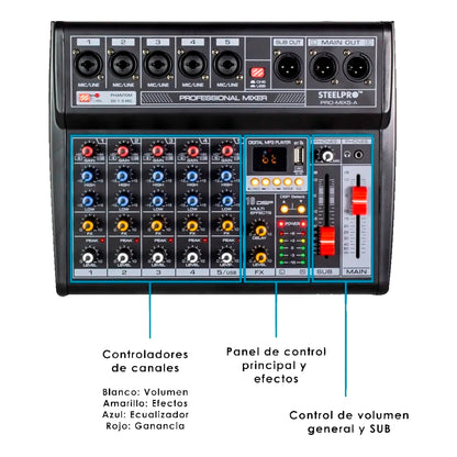 Mezcladora 5 Canales Tarjeta De Sonido Amplificada Steelpro