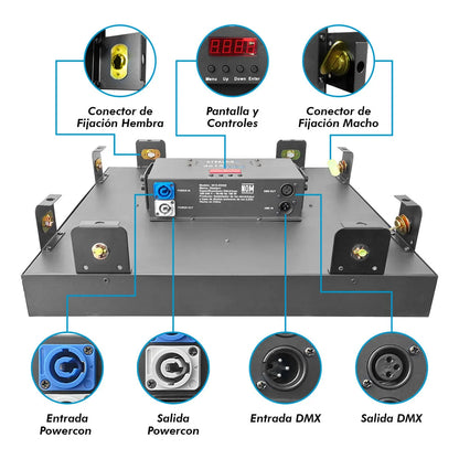Panel Led Profesional Con Case 36x15w Rgbw 4 En 1 - Steelpro