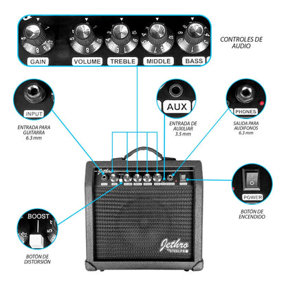 Paquete Guitarra Electrica Jethro Series By Steelpro Str