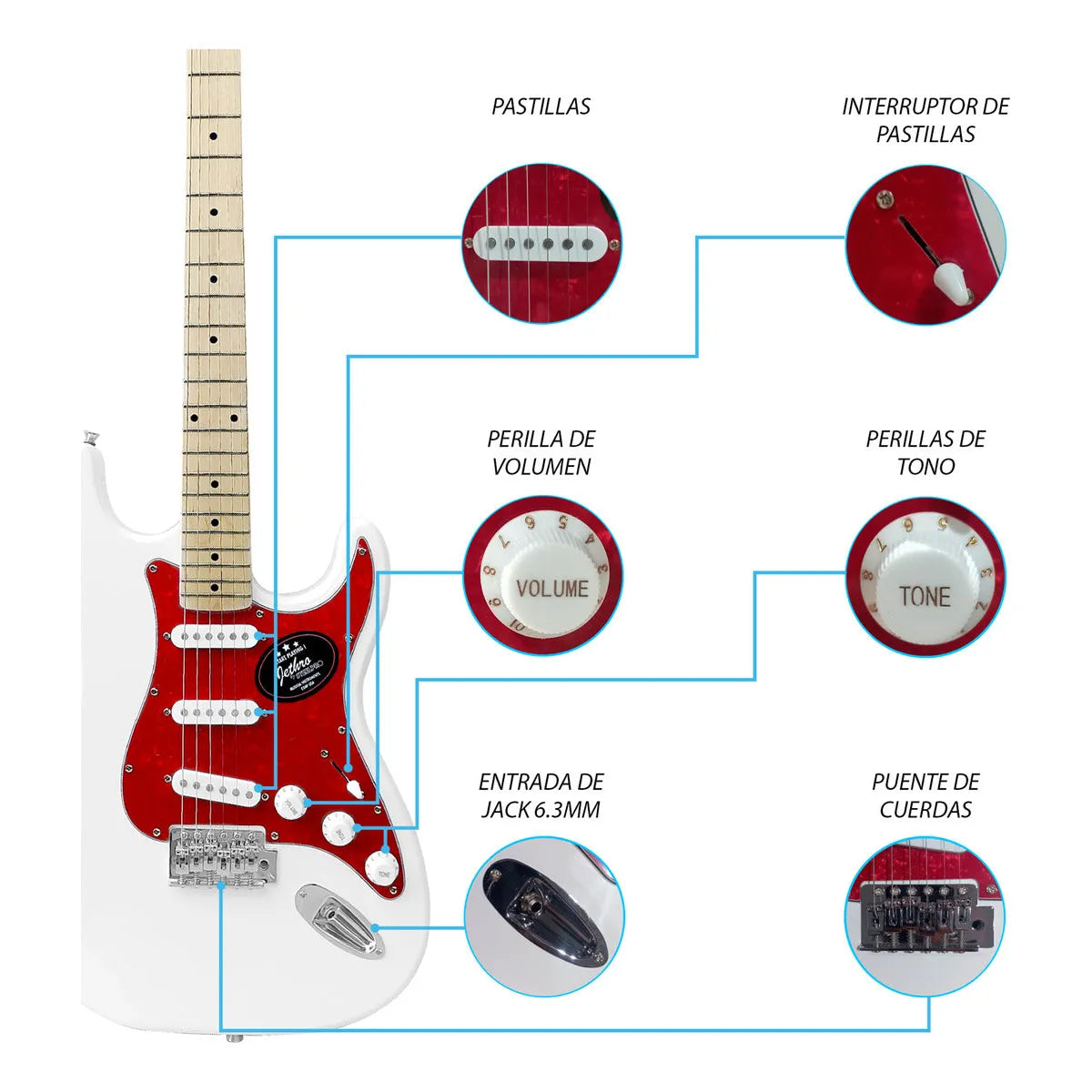 Paquete Guitarra Electrica Jethro Series By  steelpro  028