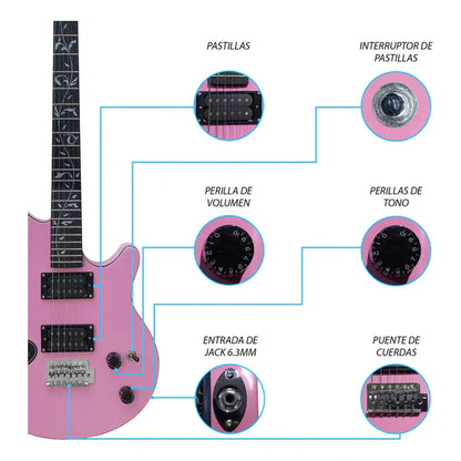 Guitarra Electrica Series Jethro By Steelpro 073-lx Color PINK BINDING BLACK Orientación de la mano Diestro