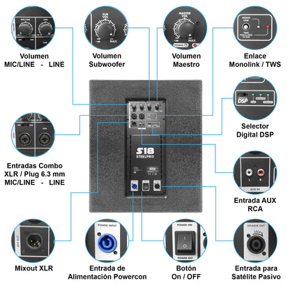 Sistema Profesional De Audio Lineal S18 Steelpro RMS 400W + 1 x 200W / MAX 800W + 1 x 400W