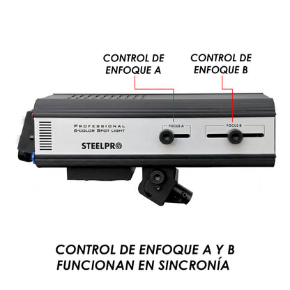 STUDIO-7R Seguidor Profesional 7R con Lámpara de Descarga, Zoom, Enfoque, DMX, Shutter, Case de Transportación y Stand para Escenarios y Eventos Steelpro