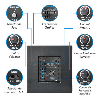 Sistema Profesional De Audio Lineal 1300w Saturno18 Steelpro Color Negro