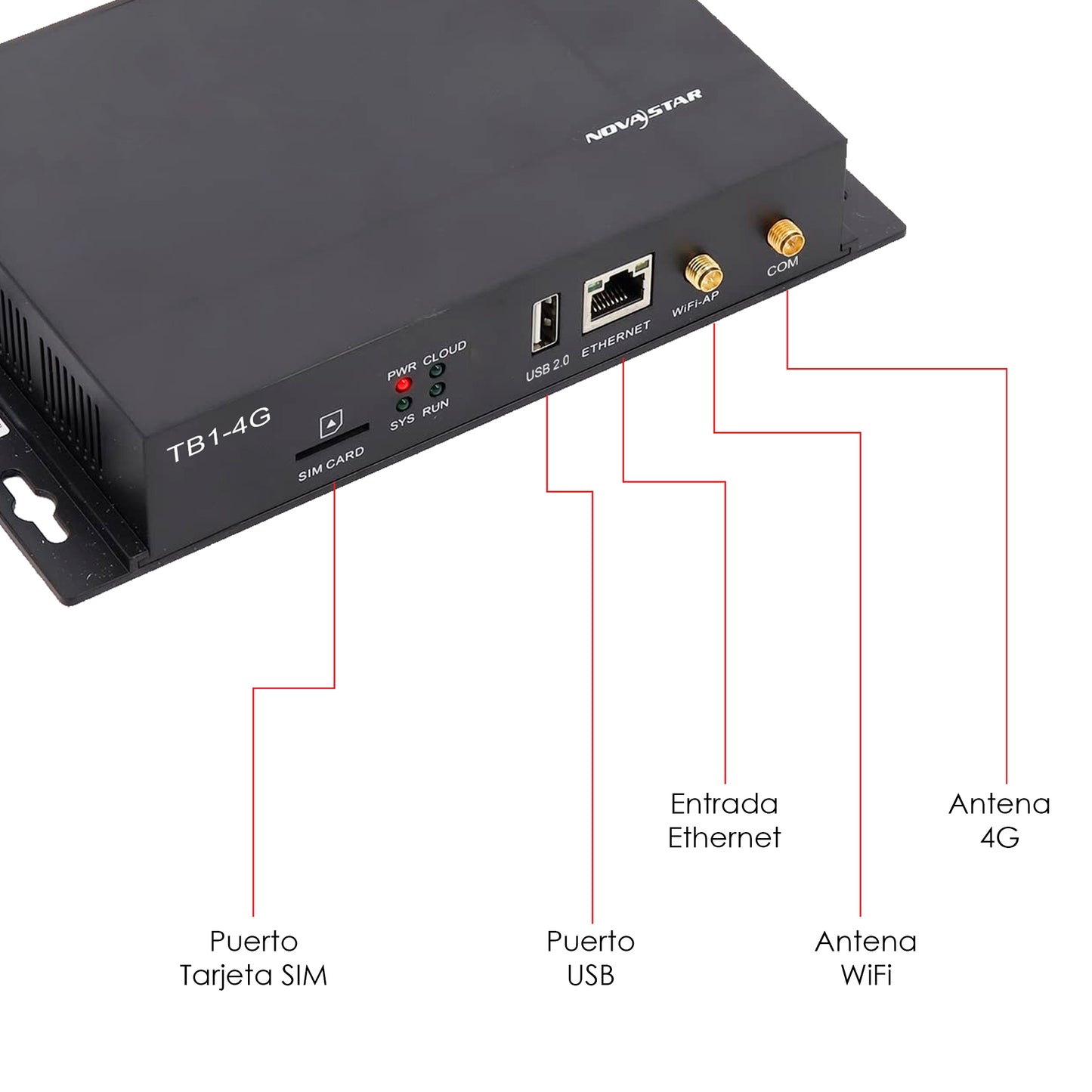 Novastar Tb1-4g Reproductor Multimedia De Vídeo Alta Calidad