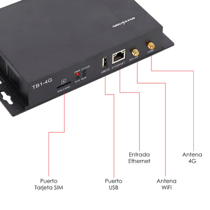 Novastar Tb1-4g Reproductor Multimedia De Vídeo Alta Calidad