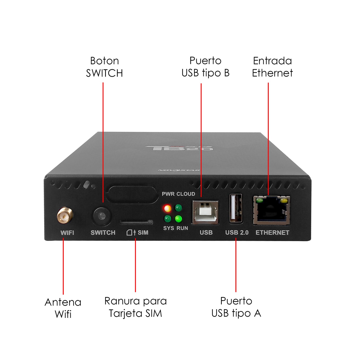 TB20PLUS Procesador Video Controlador Pantalla Led Taurus Novastar