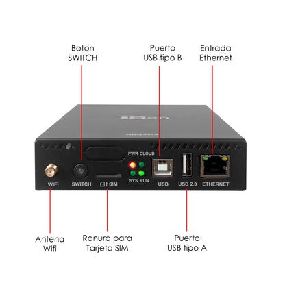 TB20PLUS Procesador Video Controlador Pantalla Led Taurus Novastar