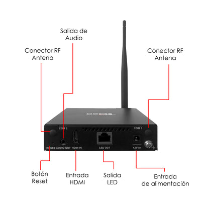 TB20PLUS Procesador Video Controlador Pantalla Led Taurus Novastar