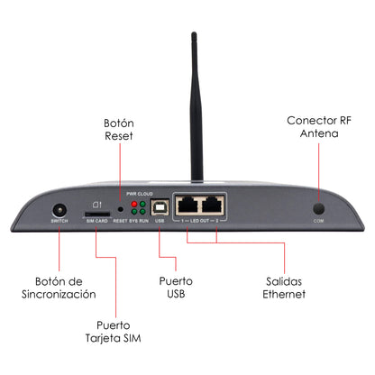 TB40 Novastar Controlador Video De Alta Calidad
