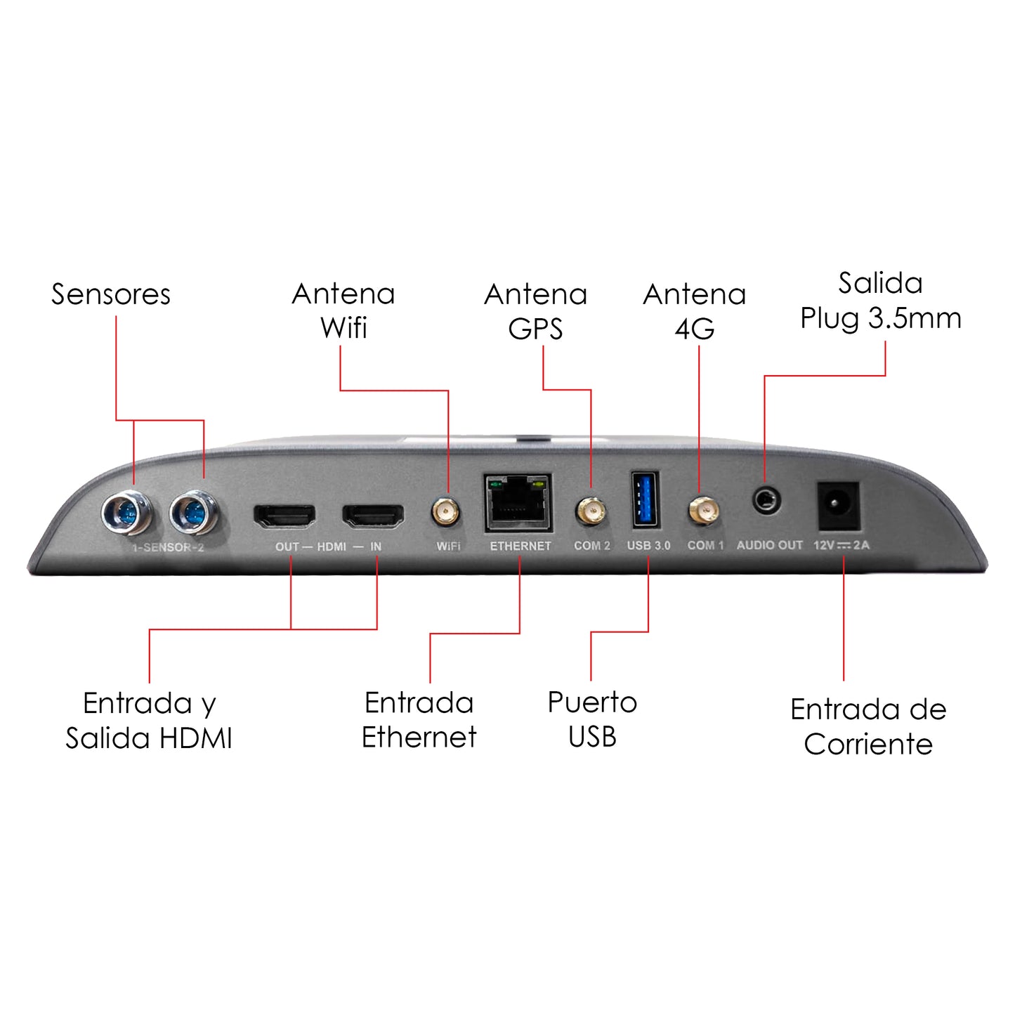 TB40 Novastar Controlador Video De Alta Calidad