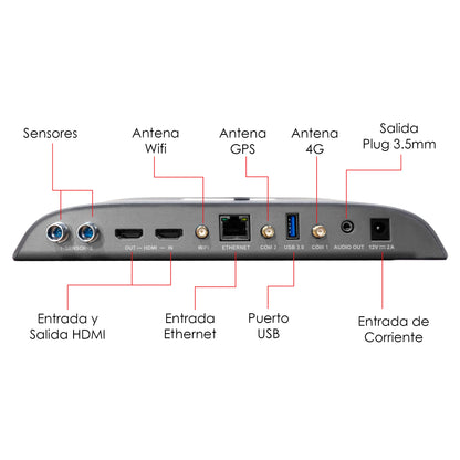 TB40 Novastar Controlador Video De Alta Calidad