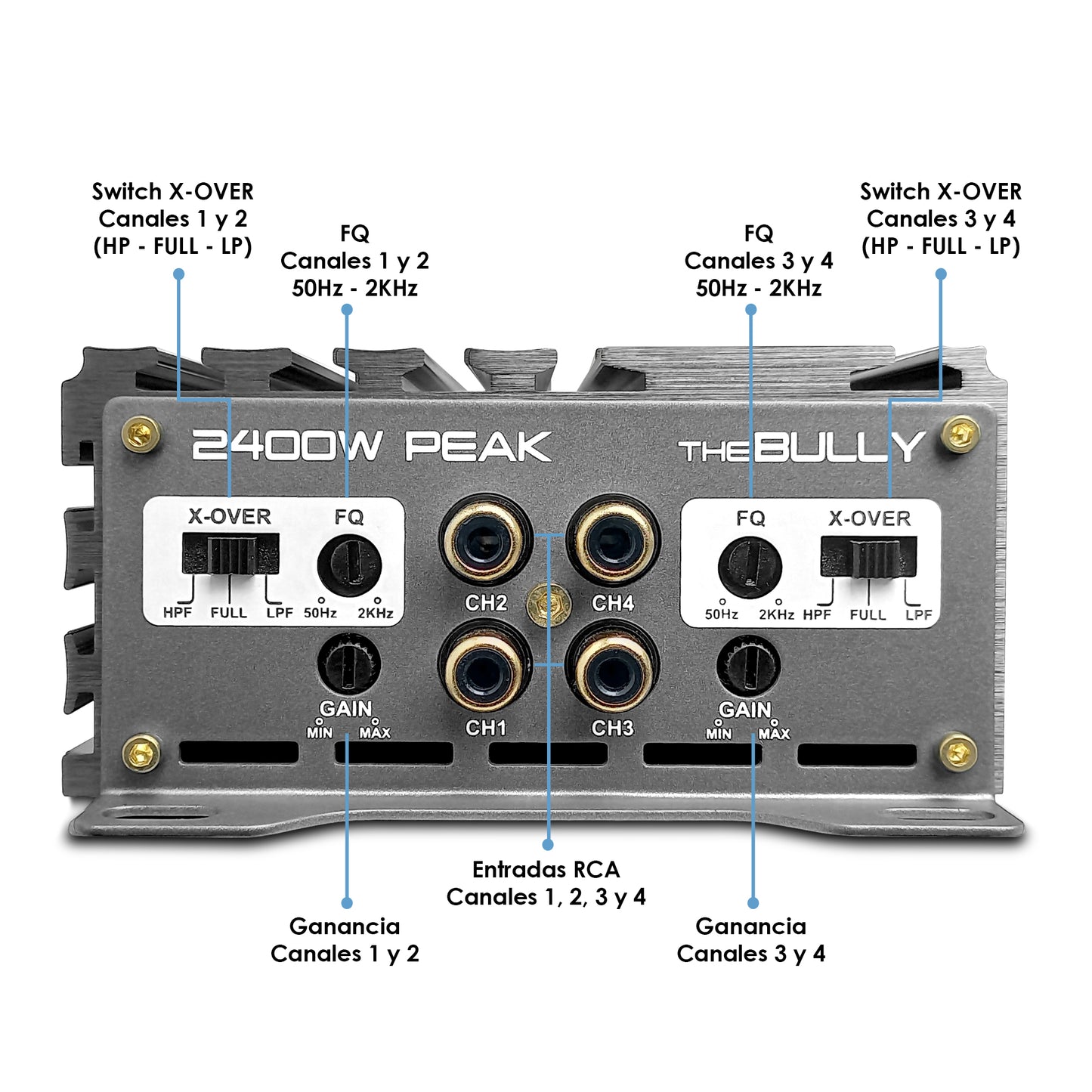 Amplificador 4 canales Clase D 1200W "The Bully" --Linea The Rude Boy--