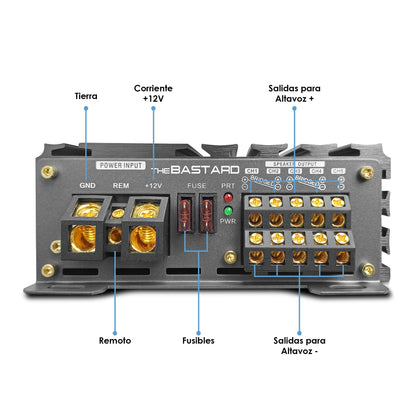 Amplificador Mini De Audio 5 Canales  Clase D, para Subwoofer y Medios Rangos , Full Range  1600W + 1000W MAX 4 Ohms , Alto Rendimiento Open SHOW, Crossover Variable,  Modo Bridge,Tecnologia  Rude Boost THE BASTARD  BY  RUDE BOY