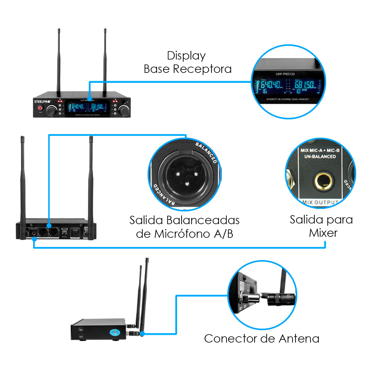 Microfono Uhf Profesional Steelpro Diversity 45ch 120 Metros Negro