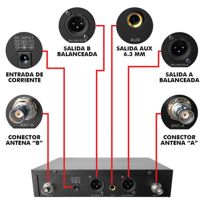 Set Profesional 2 Micrófonos Inalámbricos Uhf 70m Steelpro Color Negro