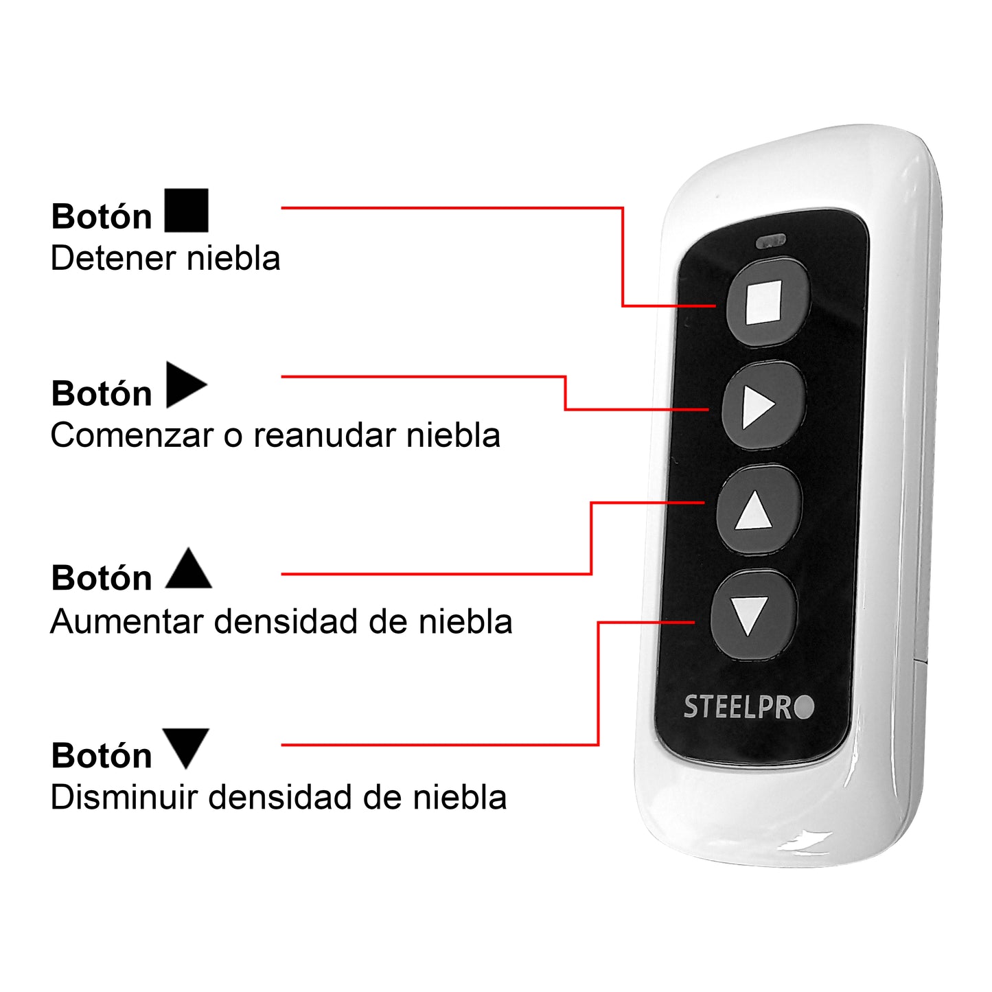 Máquina Humo Profesional Ionizada Dmx Niebla Baja  Steelpro