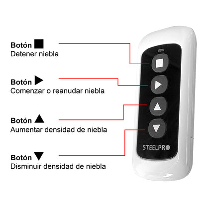 Máquina Humo Profesional Ionizada Dmx Niebla Baja  Steelpro