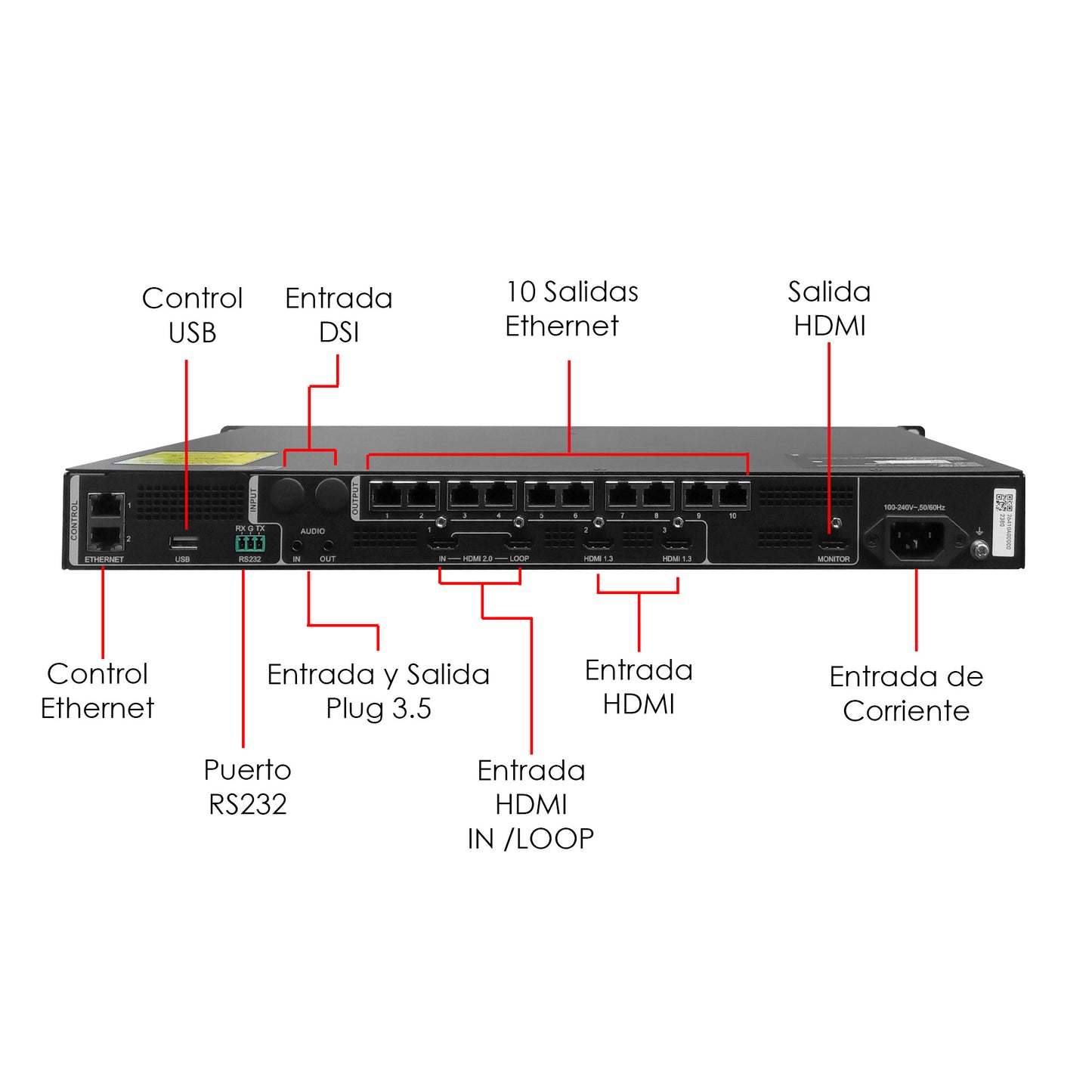 VC10PRO Procesador Video Controlador Pantalla Led Novastar