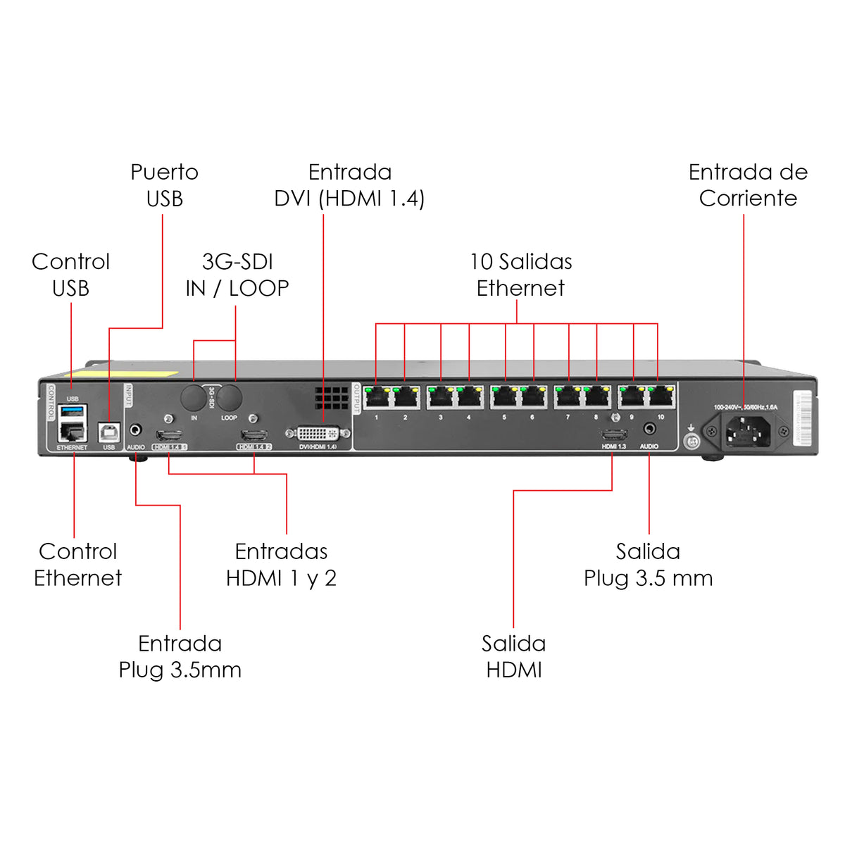 VC10 Procesador Video Controlador Pantalla Led Novastar