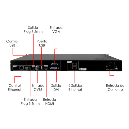 VC2 Procesador Video Controlador Pantalla Led Novastar