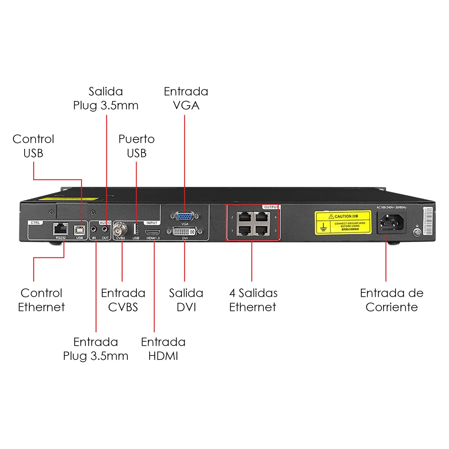 VC4 Novastar Controlador Video De Alta Calidad