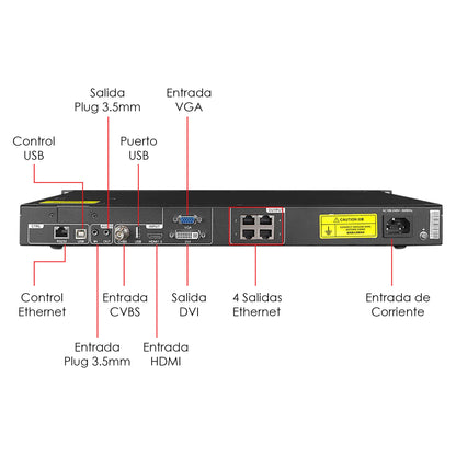 VC4 Novastar Controlador Video De Alta Calidad