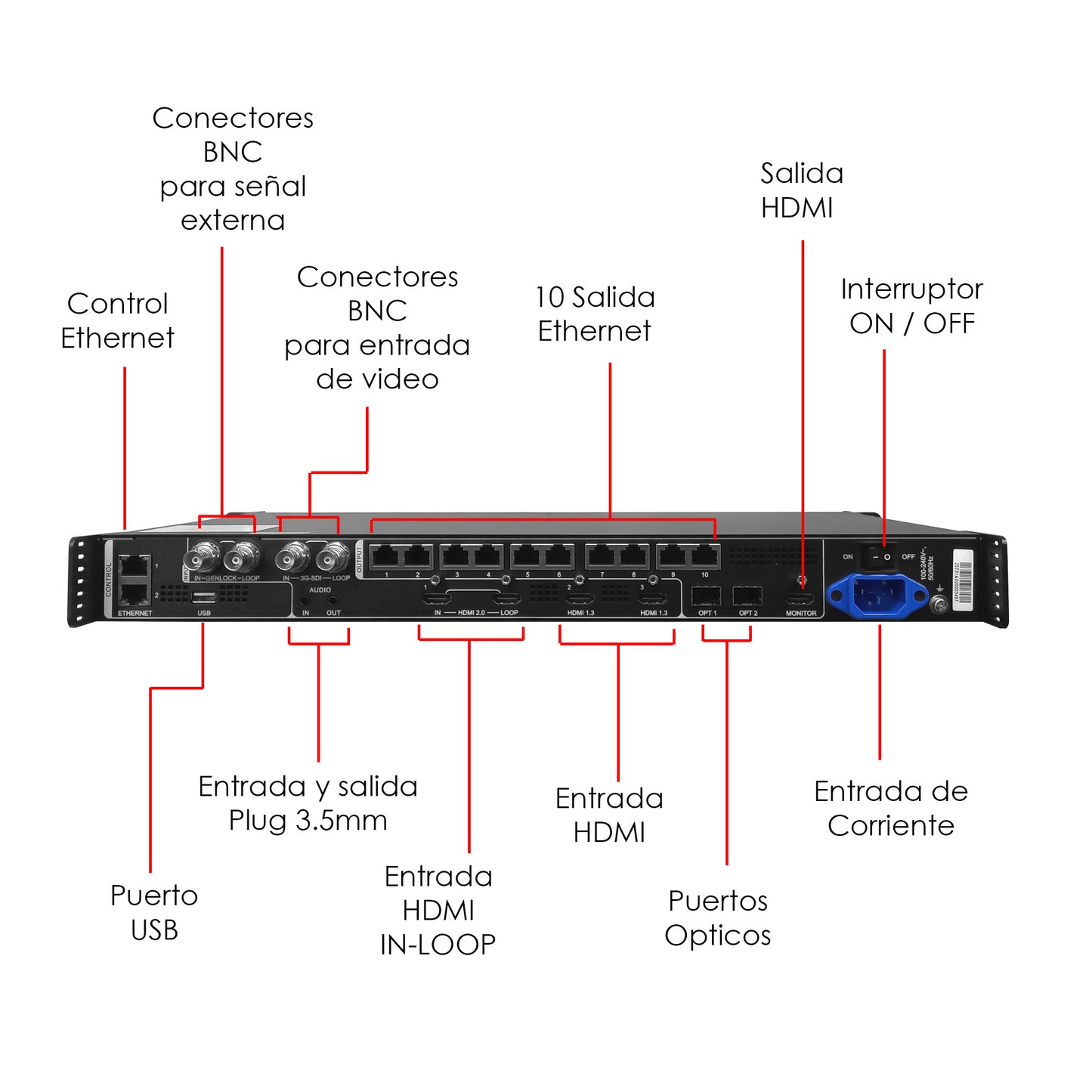 VSP1000 Procesador Video Controlador Pantalla Led Novastar