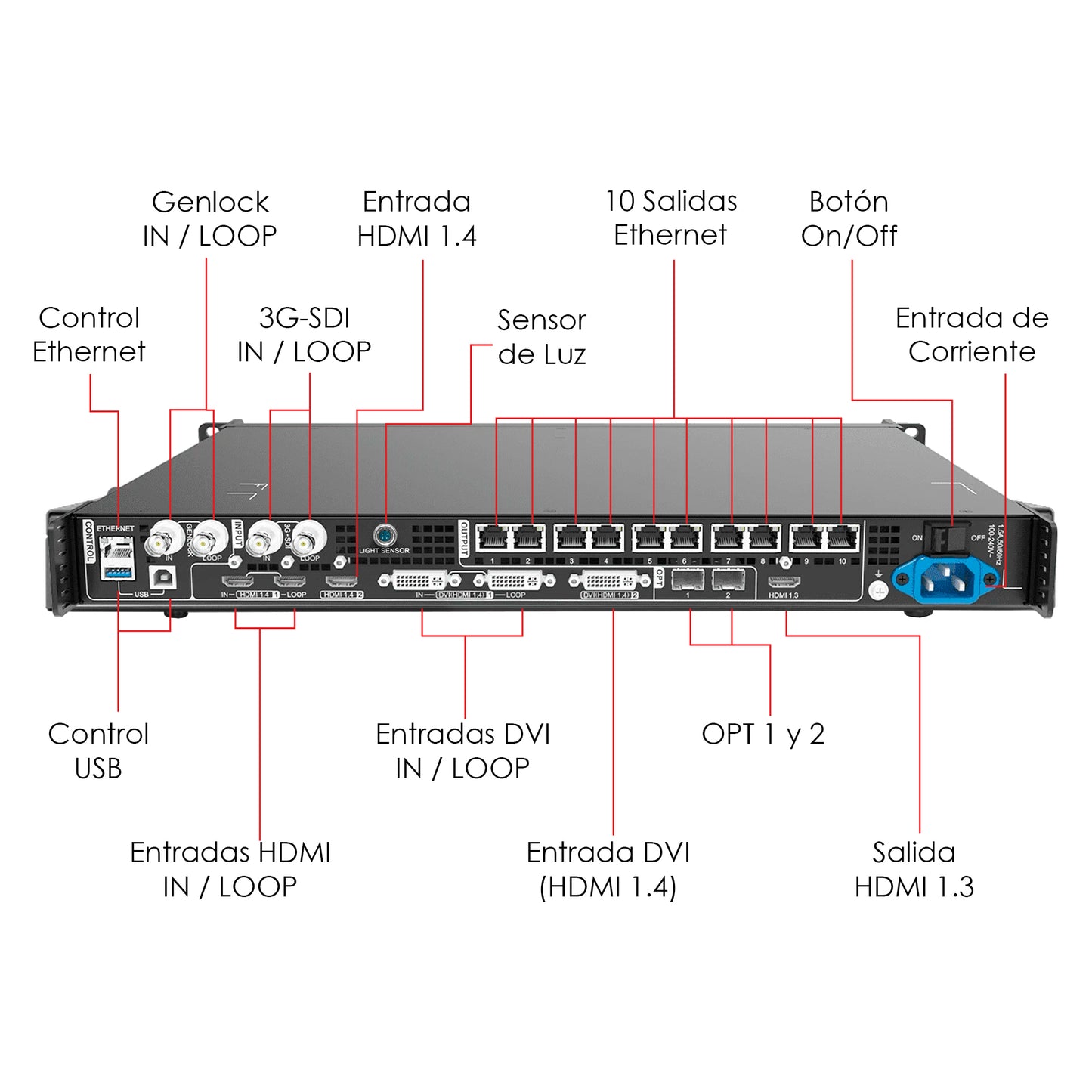 Procesador Video Led Novastar Vx1000 Controlador 10 Puertos