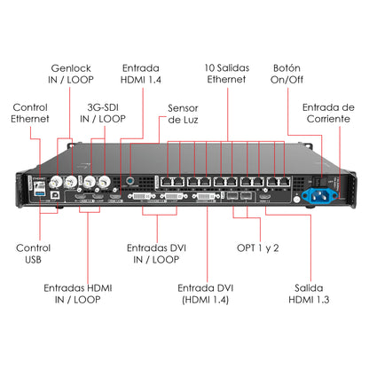 Procesador Video Led Novastar Vx1000 Controlador 10 Puertos