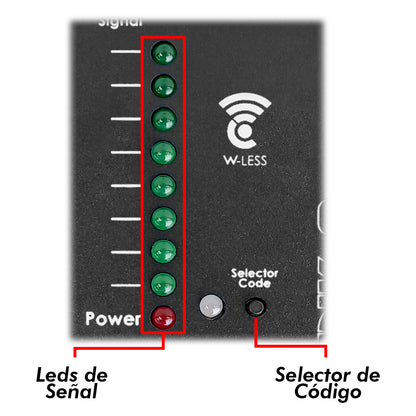 Splitter Divisor De Señal Dmx 8 Salidas Dmx512 - Steelpro