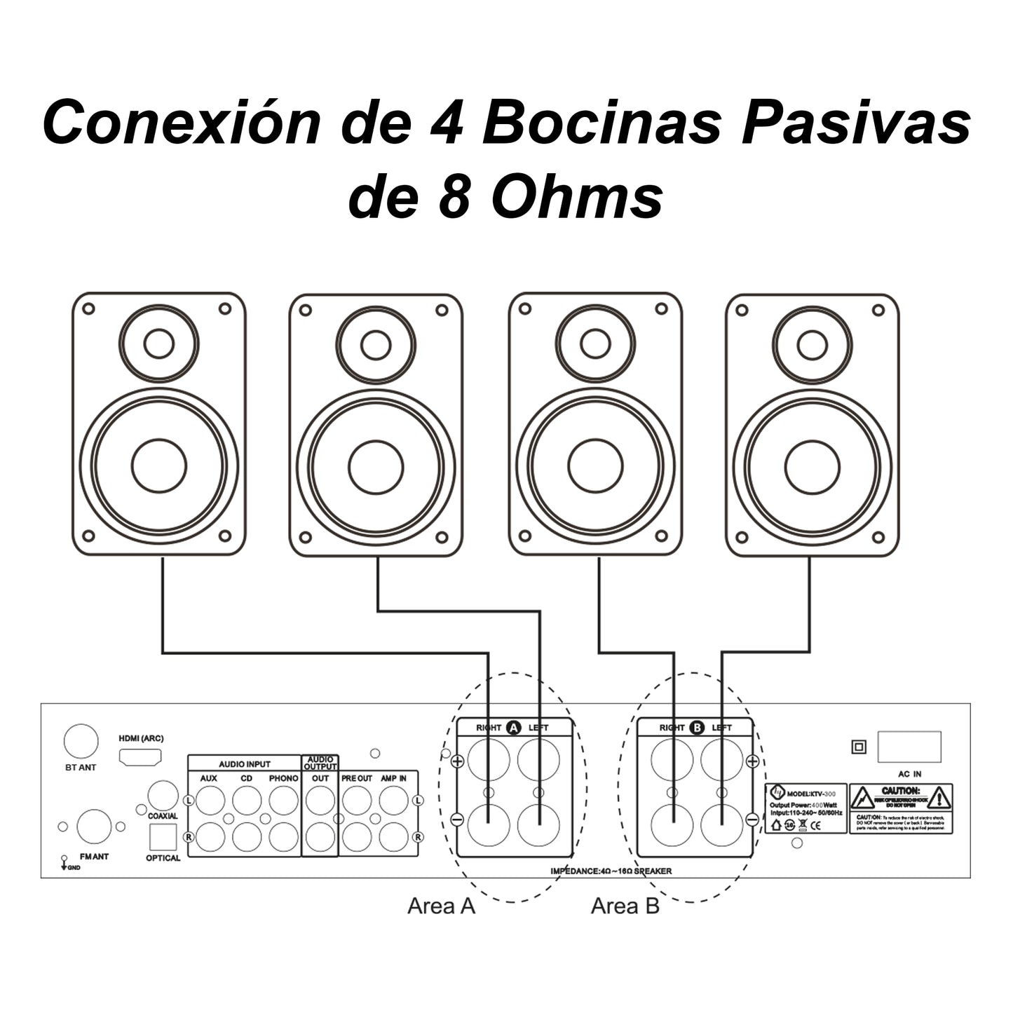Kit Amplificador Bt 600w 4 Bocinas Ambiental 6.5 By Steelpro Blanco 600 W