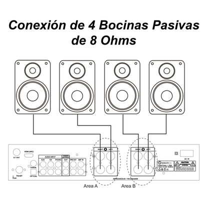 Kit Amplificador Bt 600w 4 Bocinas Ambiental 6.5 By Steelpro Blanco 600 W