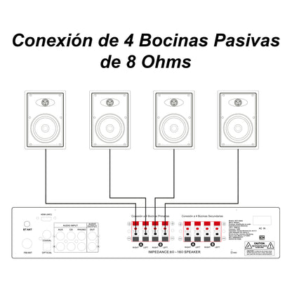 AB4150-WS65MK4 Kit Amplificador 600W Zona A/B Bluetooth USB DAC + 4 Bocinas Plafón 6.5" Tweeter Titanio Audio Ambiental Profesional Steelpro