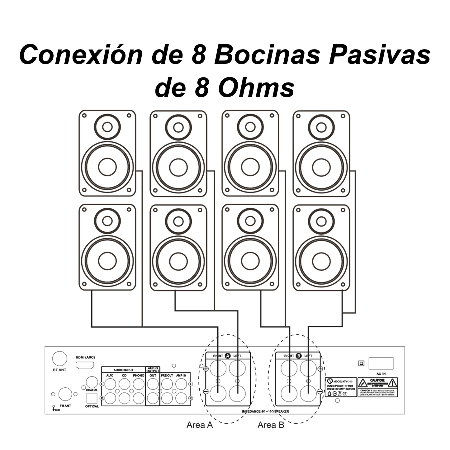 Kit Amplificador Bt 600w 8 Bocinas Ambiental 6.5 By Steelpro Blanco 600 W