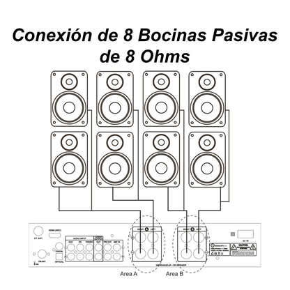 Kit Amplificador Bt 600w 8 Bocinas Ambiental 6.5 By Steelpro Blanco 600 W