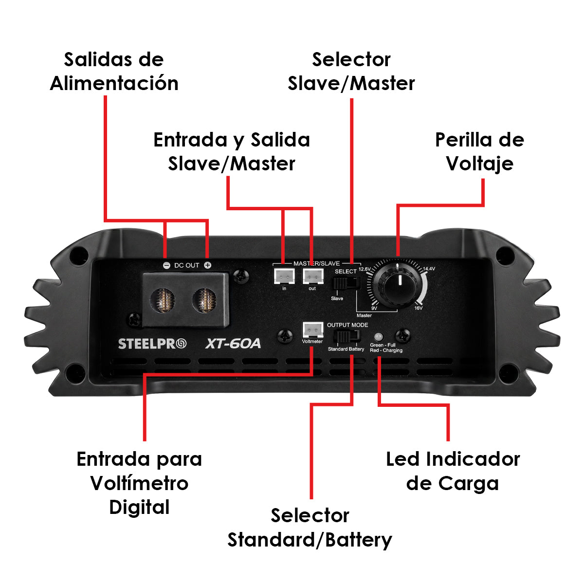XT-60A Fuente Poder Switching Profesional 60a 9-16v Regulable Steelpro