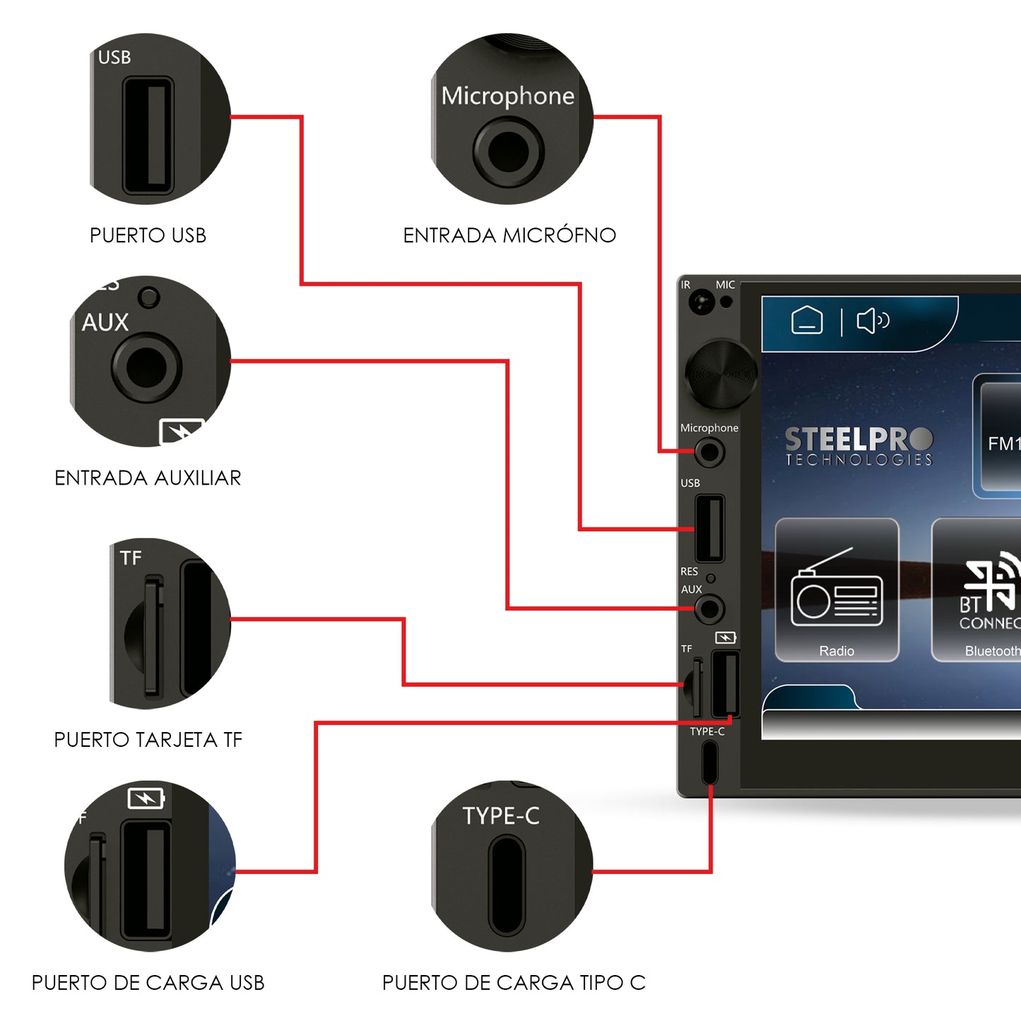 XZR-PRO 7851 Autoestéreo Pantalla Táctil 2 Din Mirror Link Bluetooth USB FM Steelpro