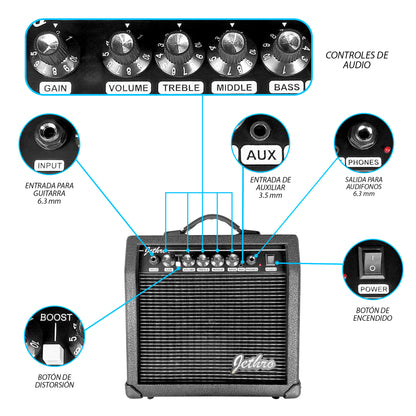 Paquete Guitarra Electrica Jethro 078-SK Series By Steelpro