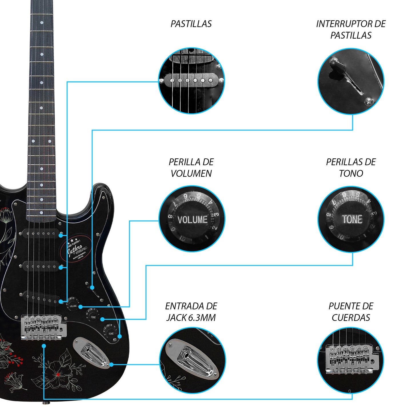 Paquete Guitarra Electrica Jethro 078-SK Series By Steelpro